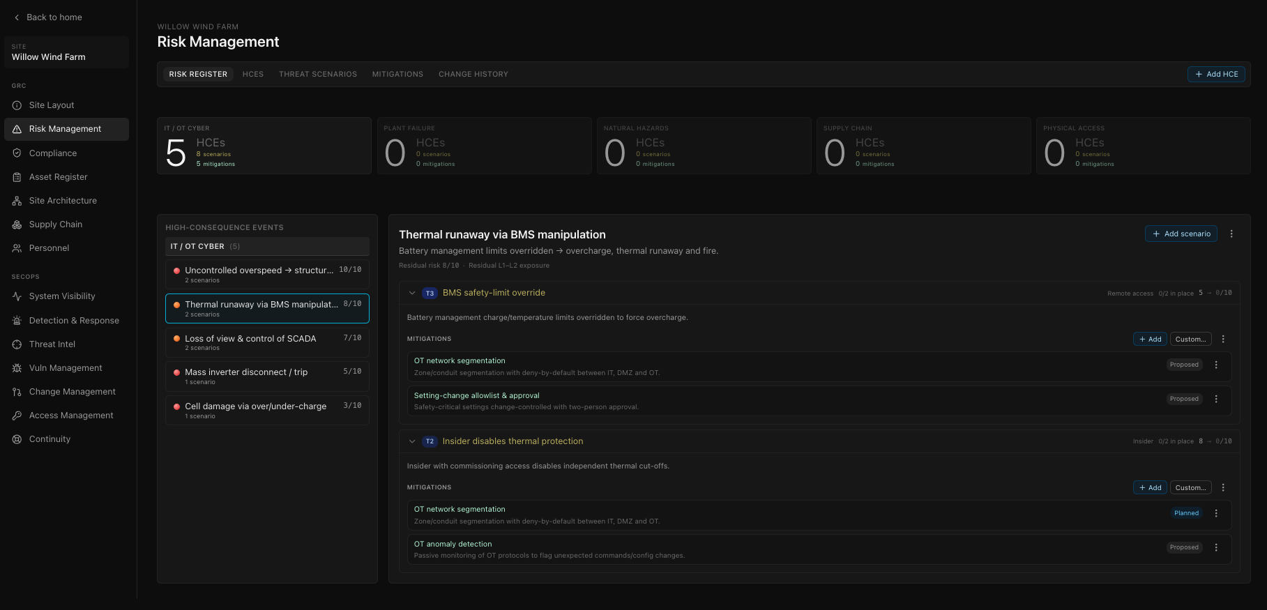 Aquila risk management — high-consequence events, threat scenarios and mitigations